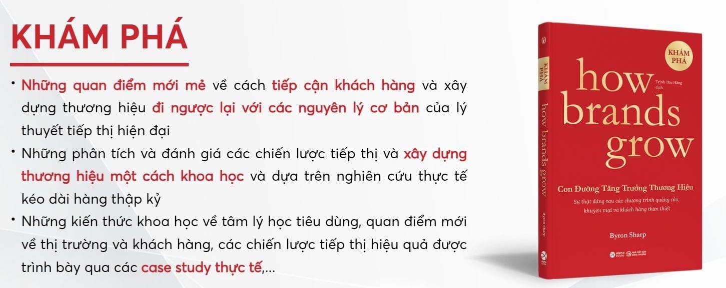 Lẻ/Combo How Brands Grow - Con Đường Tăng Trưởng Thương Hiệu - ỨNG DỤNG & KHÁM PHÁ - Bản Quyền