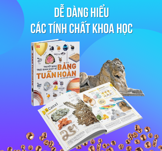THUYẾT MINH TRỰC QUAN NHẤT VỀ BẢNG TUẦN HOÀN CÁC NGUYÊN TỐ HÓA HỌC