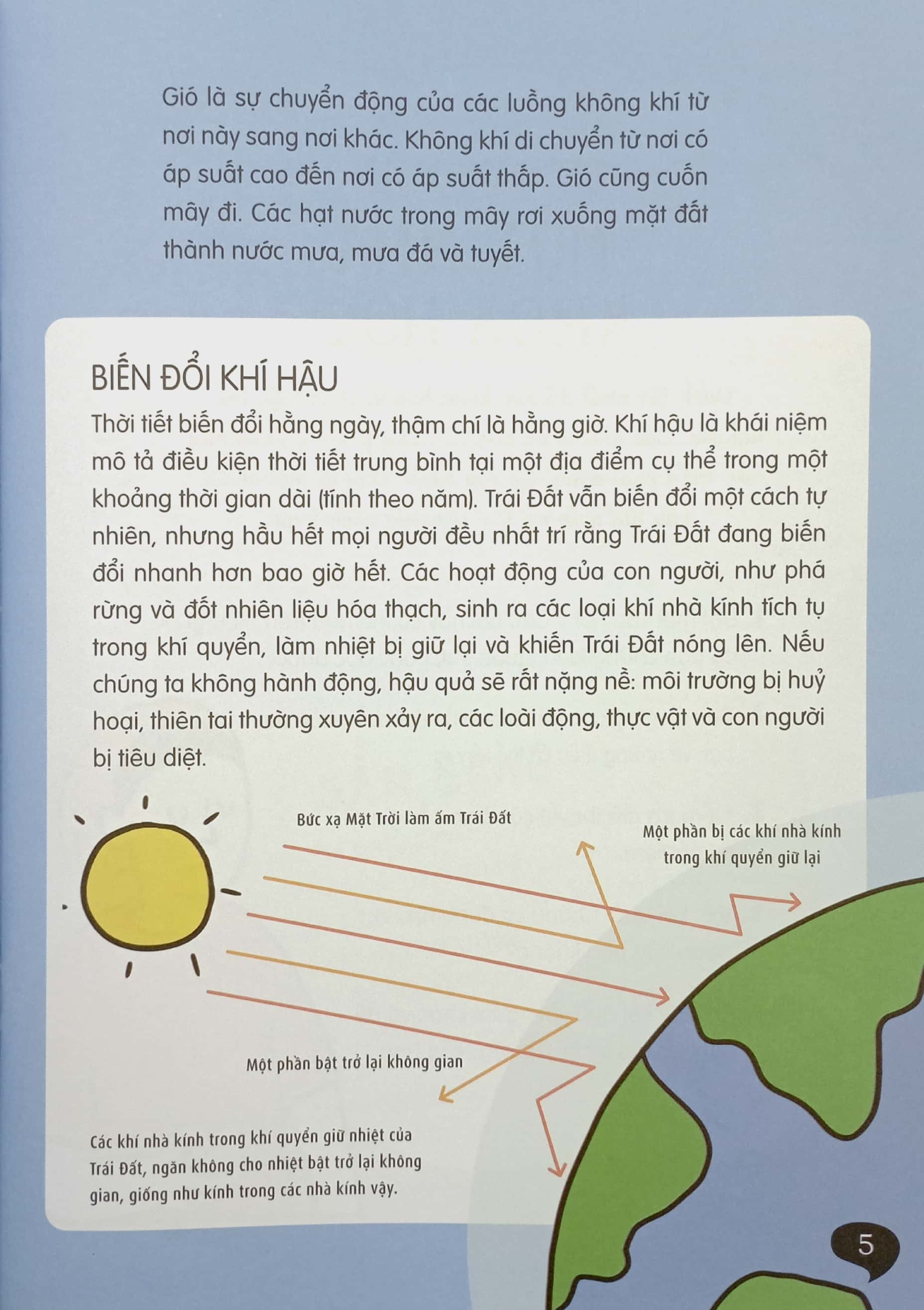 Thí Nghiệm Khoa Học Vui