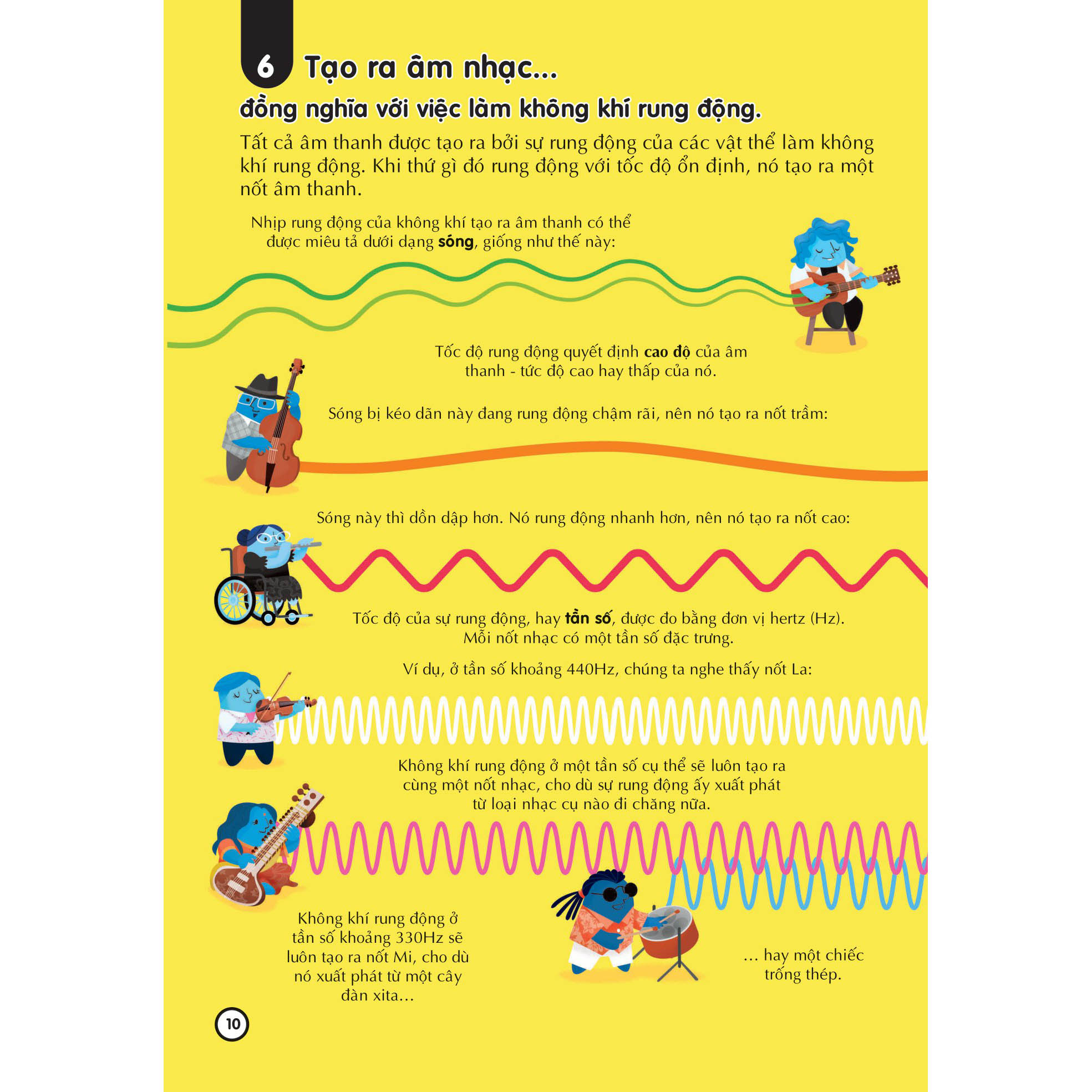 100 bí ẩn đáng kinh ngạc về âm nhạc - 100 things to know about music