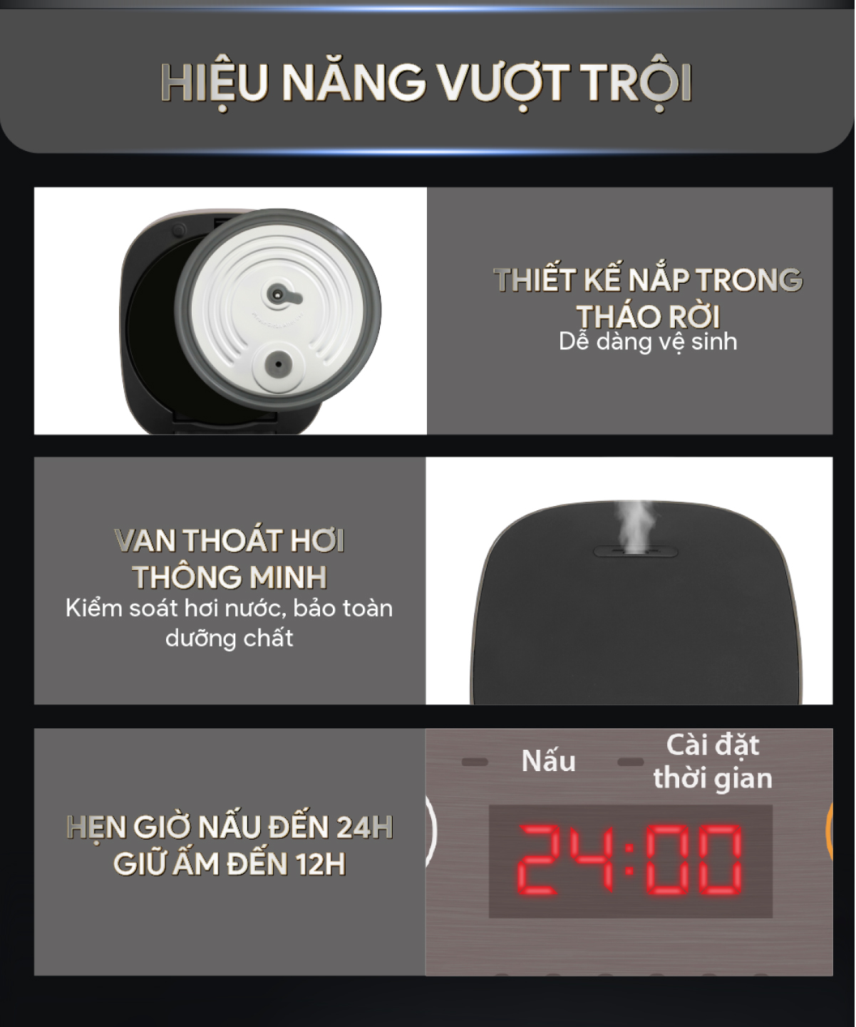Nồi Cơm Điện Tử BlueStone RCB-5946 - Dung Tích 1,5 lít - Công suất 860W - Lòng nồi phủ chống dính cao cấp an toàn sức khỏe - 6 chế độ cài đặt sẵn - Bảo hành 2 năm - Hàng chính hãng