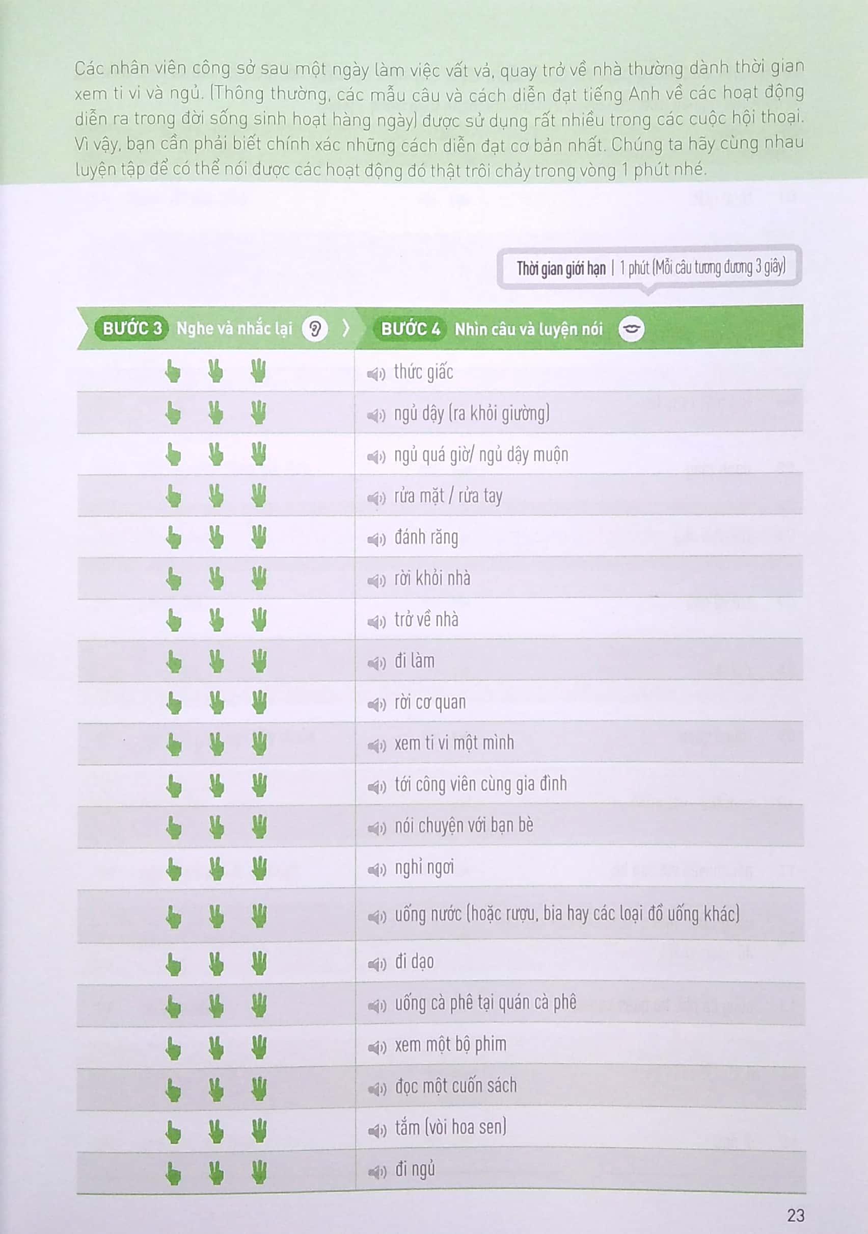 Speaking Matrix - 1 Phút Nói Tiếng Anh Như Gió