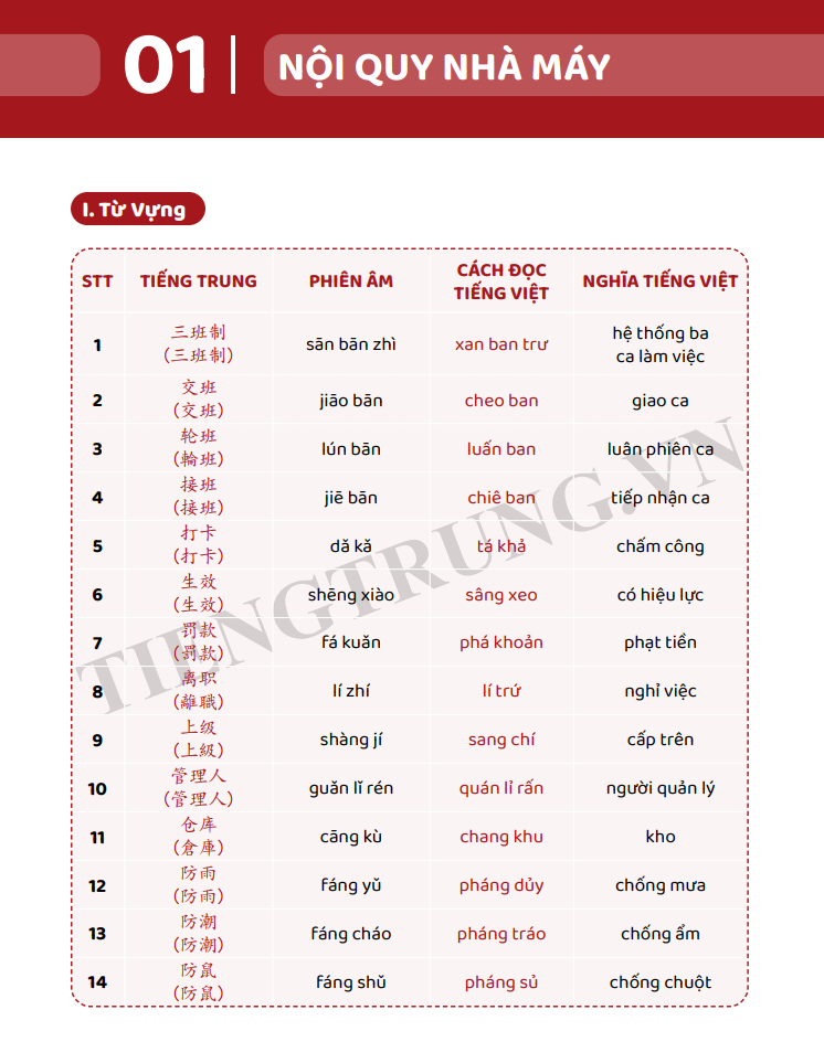 Sách - Tiếng Trung Giao Tiếp Cho Người Đi Làm Văn Phòng - Công Xưởng - Kinh Doanh - Tập 2 - Nâng Cao - Phiên Bản Đặc Biệt - Phạm Dương Châu