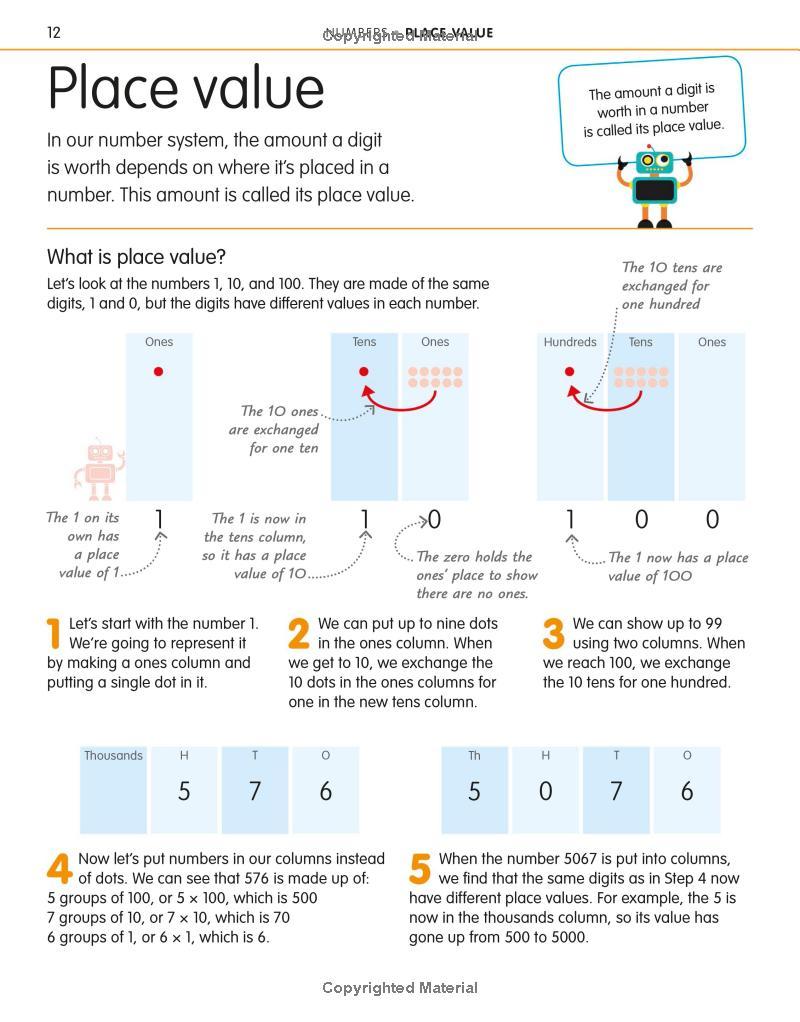 DK How to be Good at Maths : The Simplest Ever Visual Guide