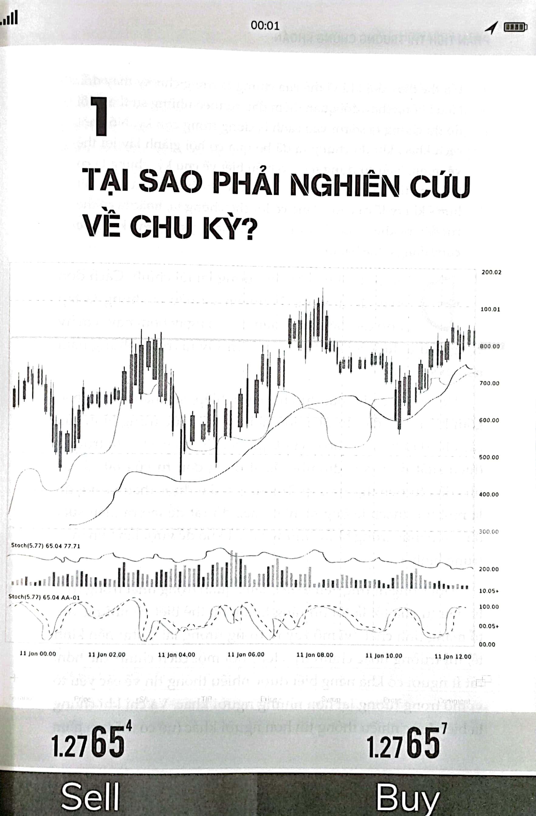 Phân Tích Thị Trường Chứng Khoán (Tái Bản 2023)