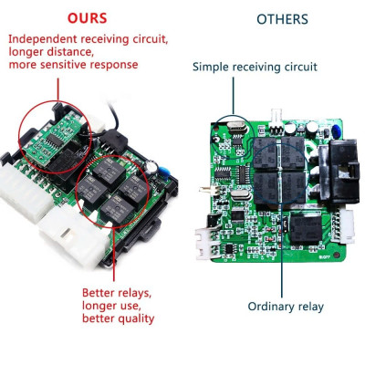 Bộ Đề Nổ Ô Tô Từ Xa Start Stop Bản V2 Lắp Các Xe – Khởi Động Siêu Bền, Thông Minh, Tiện Lợi