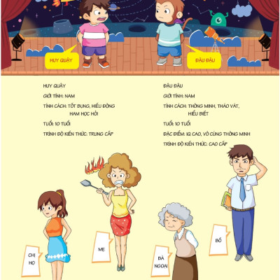 Úm Ba La Hóa Ra Thần Đồng - Bí Mật Cơ Thể Người _LL