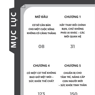 “Bách Khoa” Giải Tỏa Căng Thẳng - 50+ Giải Pháp Gạt Bỏ Mọi Lo Lắng, Muộn Phiền Và Mệt Mỏi Trong Cuộc Sống