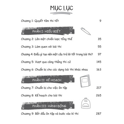 Chinh Phục Kì Thi, Điểm Cao Như Ý - ML