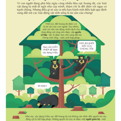 100 Bí Ẩn Đáng Kinh Ngạc Về Giải Cứu Trái Đất - 100 Things To Know About Saving The Planet
