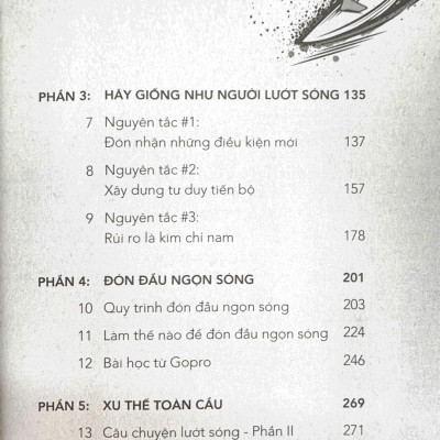 Kết Thân Cùng Thay Đổi Làm Bạn Với Rủi Ro - The Ride Wave