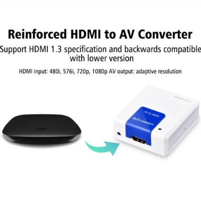 Ugreen UG4022340223TK Màu Trắng Bộ chuyển đổi HDMI sang AV - HÀNG CHÍNH HÃNG