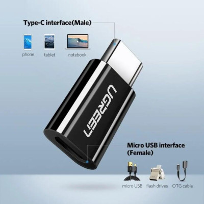 Ugreen UG30391US157TK Màu Đen Đầu chuyển đổi TYPE C sang MICRO USB vỏ nhựa ABS - HÀNG CHÍNH HÃNG