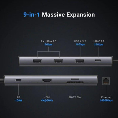 Ugreen UG15532CM498TK USB type C sang 1 x HDMI 4K60hz + 1 x USB-C 3.2 + USB-A 3.2 10Gbps + 1 x RJ45 1Gbps + TF + SD + 2 x USB 3.0 + 1 x USB-C PD 100W Bộ chuyển 9in1 - HÀNG CHÍNH HÃNG