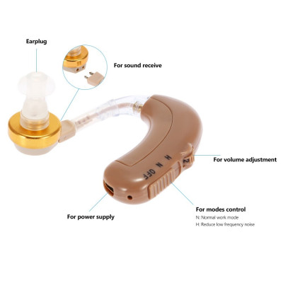 SOAIY Máy Trợ Thính Không Dây Axon C-109 Pin Sạc, Tiện Lợi - Hàng Nhập Khẩu