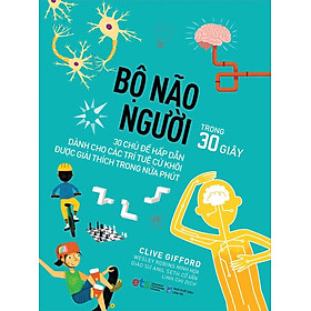 Bộ Não Người Trong 30 Giây