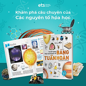 Combo/Lẻ 6 Cuốn Bách Khoa Thư: Tri Thức Vạn Vật + Vạn Vật Vận Hành + Bảng Tuần Hoàn + Trái Đất + Nghệ Thuật + Vũ Trụ
