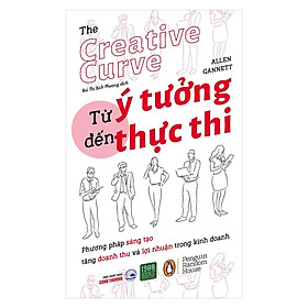 Từ Ý Tưởng Đến Thực Thi - Bản Quyền