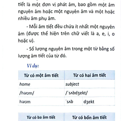 Sổ Tay Kiến Thức Tiếng Anh Trung Học Phổ Thông (Tái Bản 2023)