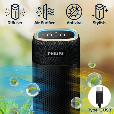 Máy khử mùi và lọc không khí trong ô tô Philips S7601 (GP7601）-hàng nhập khẩu 