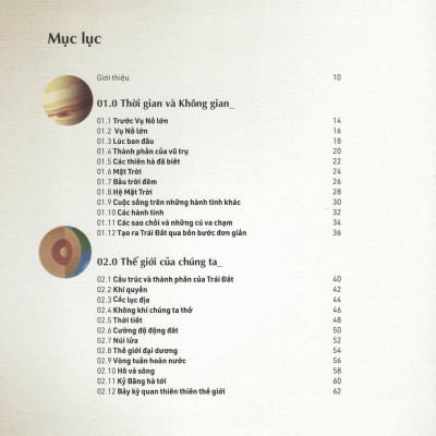 Mọi Điều Cần Biết Về Thế Giới - Everything You Need To Know