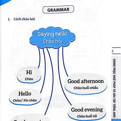 Global Success - Chinh Phục Ngữ Pháp Và Bài Tập Tiếng Anh Lớp 3 - Tập 1 (Có Đáp Án)