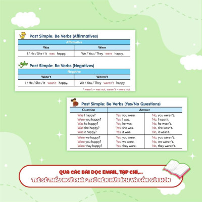 Sách - Aha Grammar Học Nhanh Toàn Diện Ngữ Pháp Tiếng Anh Lớp 5 Theo Chủ Đề - Megabook