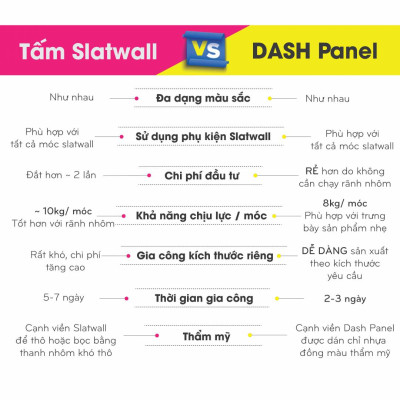 Tấm gỗ xẻ rãnh SMLIFE Dash Panel