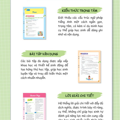 Sổ Tay Ngữ Pháp Và Bài Tập Tiếng Anh Lớp 10-11-12 (MGB)