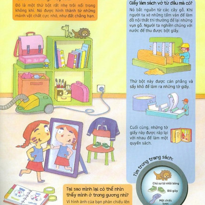 Hỏi - Đáp Về Những Sự Vật Thân Quen