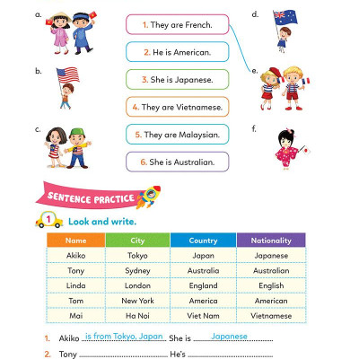 Simple Writing - Em Học Kỹ Năng Viết Tiếng Anh Thật Đơn Giản 4