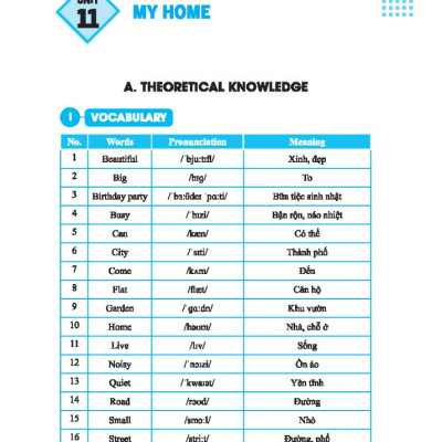 Sách - GLOBAL SUCCESS - Bài tập trắc nghiệm tiếng anh lớp 4 tập 2 (có đáp án)