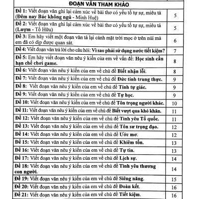 Phát Triển Năng Lực Học Sinh Qua 107 Đoạn Và Bài Văn Đặc Sắc 6 (Theo Chương Trình Giáo Dục Phổ Thông Mới)