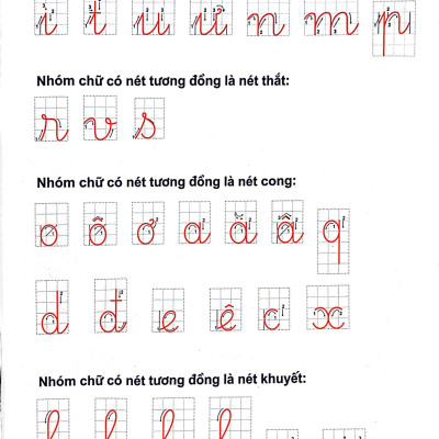 Vở Tập Viết Có Mẫu Chữ (Chuẩn Bị Tâm Thế Cho Bé Vào Lớp 1 Và Học Sinh Lớp 1 - Quyển 1)