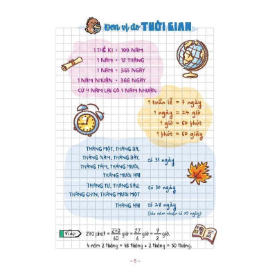 Sách - Take Note Toán 5 - Có Lò Xo - Dùng Cho Cả 3 Bộ Sgk Mới - Minh Thắng