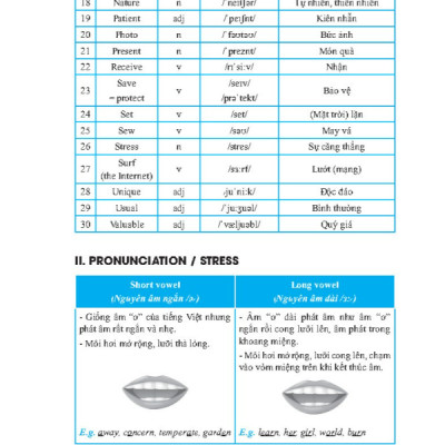 Sách - GLOBAL SUCCESS - Bài tập trắc nghiệm tiếng anh lớp 7 tập 1 ( có đáp án)