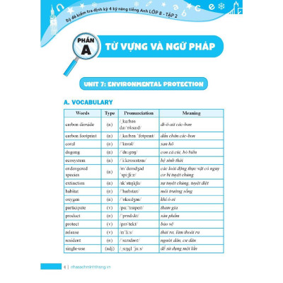 Sách - Global Success - Bộ Đề Kiểm Tra Định Kỳ 4 Kỹ Năng Tiếng Anh Lớp 8 - Có Đáp Án - Tập 2 - Minh Thắng
