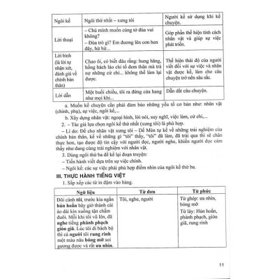 Sách - Phát Triển Kĩ Năng Đọc - Hiểu Và Viết Văn Bản Theo Thể Loại Môn Ngữ Văn Lớp 6 - Bám Sát SGK Kết Nối - Hồng Ân