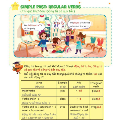 Tất Tần Tật Mẫu Câu Và Ngữ Pháp Tiếng Anh Lớp 5