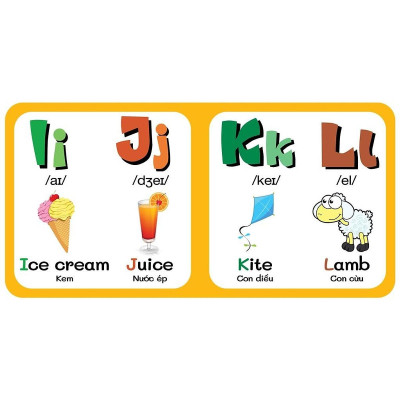 Từ Điển Bằng Hình Đầu Tiên Của Bé - Alphabet - Chữ Cái
