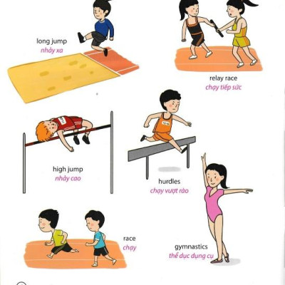 5 Phút Mỗi Ngày - Bộ Sách Tiếng Anh Đầu Tiên Cha Mẹ Dạy Bé - Thể Thao (Tái Bản 2022)