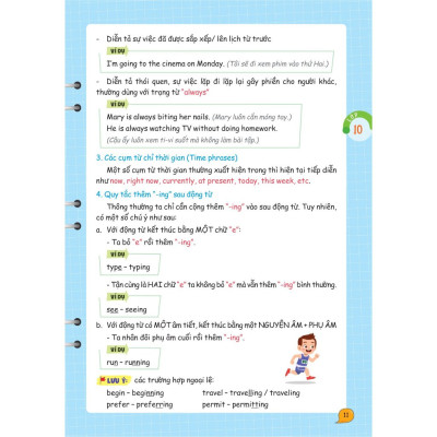 Sách - Sổ Tay Ngữ Pháp Và Bài Tập Tiếng Anh Lớp 10-11-12 (MGB)