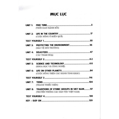 Ngữ pháp và bài tập thực hành tiếng Anh 8 (bám sát SGK i-learn Smart World) (HA-MK)