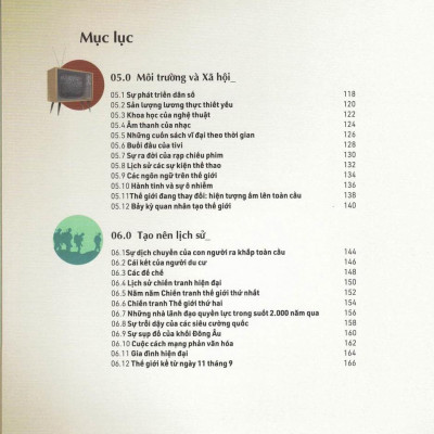 Mọi Điều Cần Biết Về Thế Giới - Everything You Need To Know