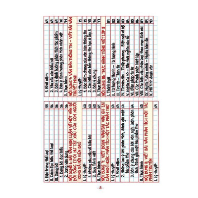 Sách - Take Note - Văn 8 - Không Lò Xo, Bìa Xanh - Dùng Cho Cả 3 Bộ SGK - Minh Thắng