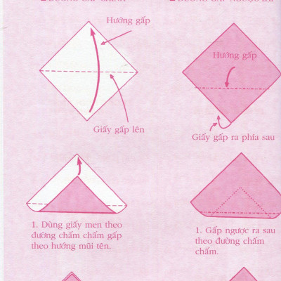 Trẻ Em Khéo Tay Gấp Hình (Tập 1) (Tái Bản)