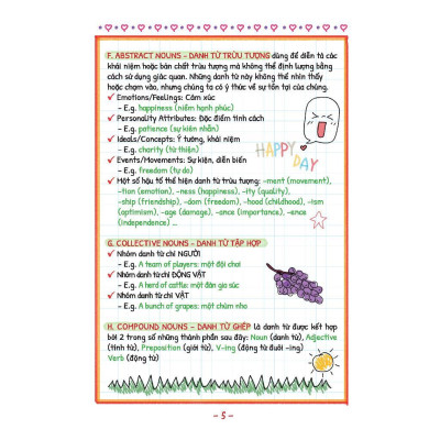 Sách - Take Note - Sổ Tay Ngữ Pháp Tiếng Anh - Gáy Lò Xo Bìa Xanh - Minh Thắng