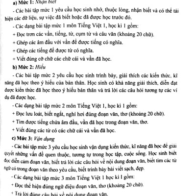 Kiểm Tra, Đánh Giá Năng Lực Học Sinh Lớp 1 - Môn Tiếng Việt (Học Kì 1)