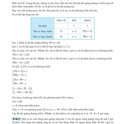 Sách - Chinh Phục 8+ Luyện Thi Vào Lớp 10 Môn Toán Theo Chủ Đề
