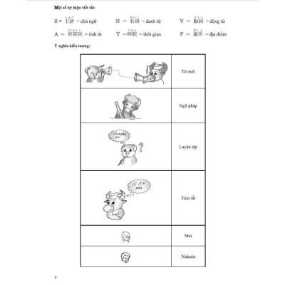 Sách - Tiếng Nhật Cho Mọi Người - Hồng Ân